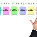Introduction to JSON Schema
